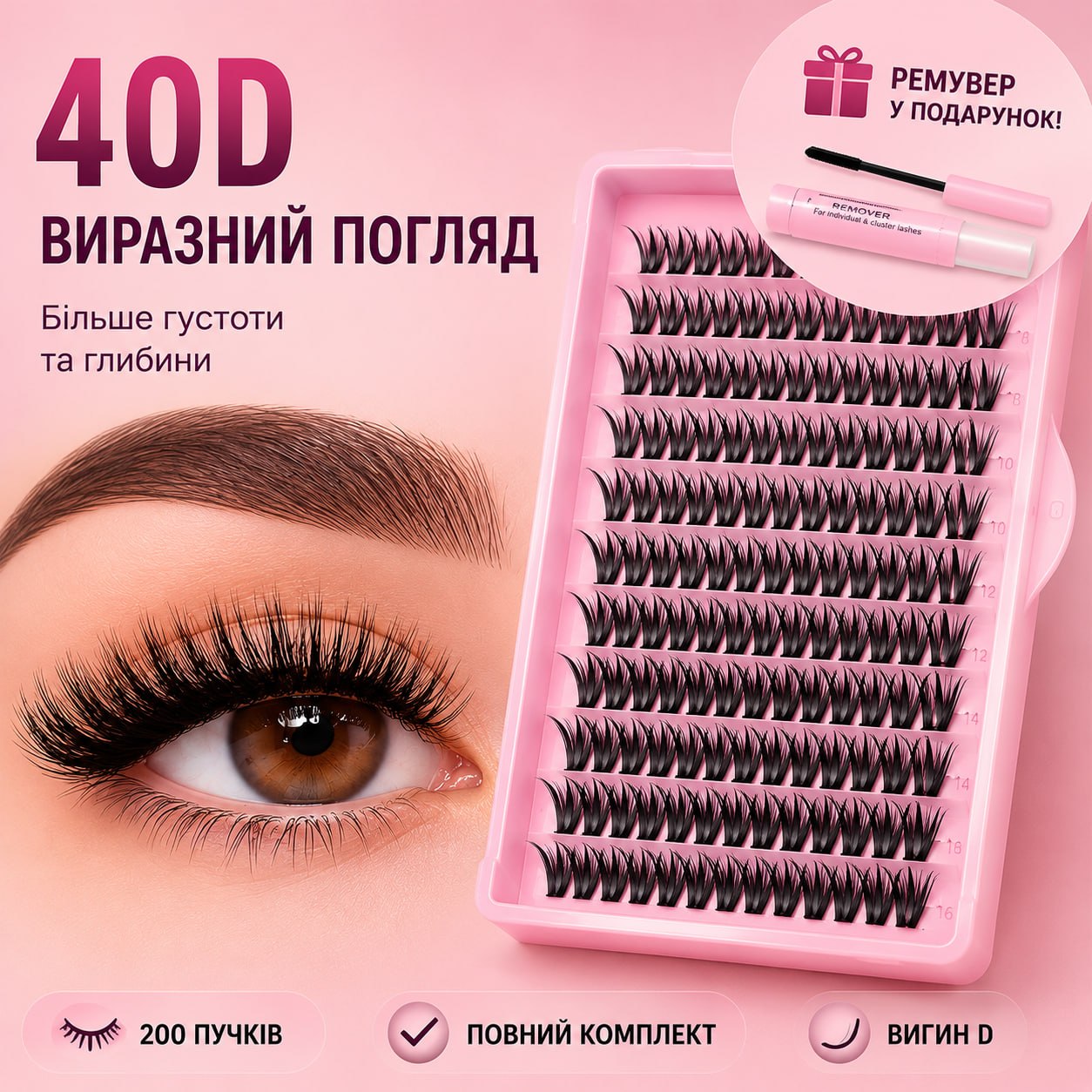 Набір пучкових вій 40D — Виразний погляд